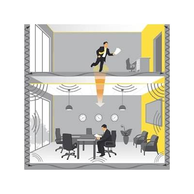 Tavan Ses Yalitimi Ust Kattan Gelen Ayak Sesleri Insan Konusma Sesleri